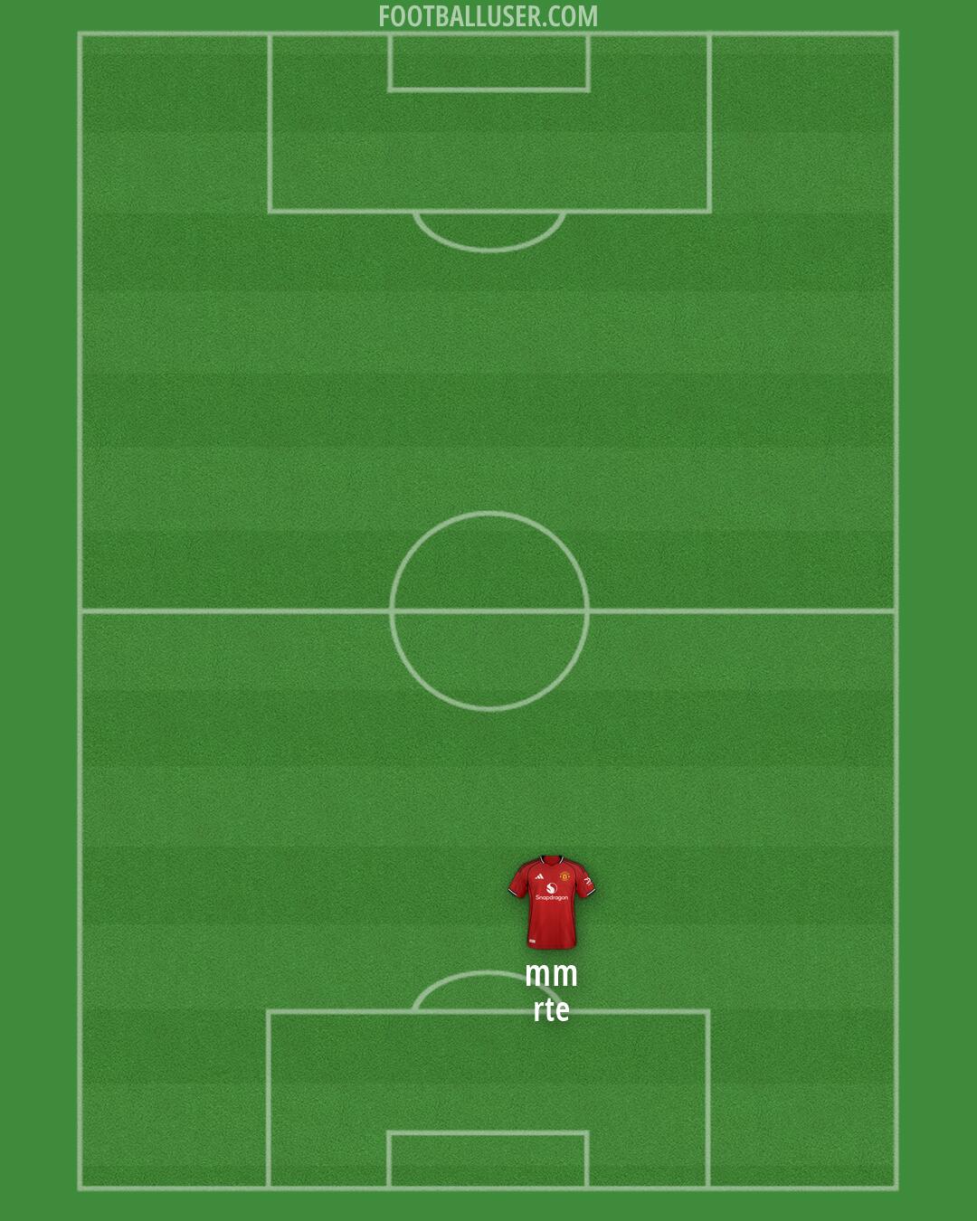 Man Utd Formation 2026