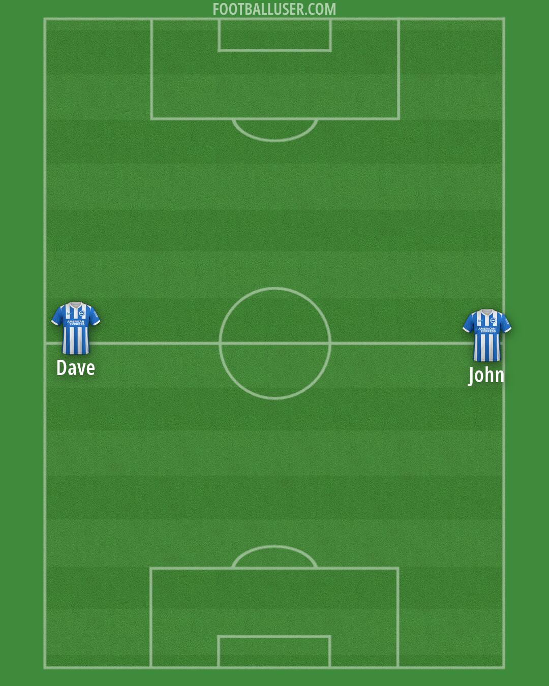 Brighton Formation 2026