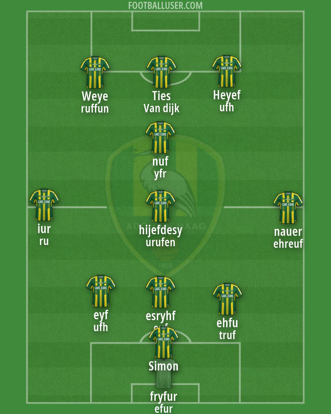 ADO Den Haag Formation 2026