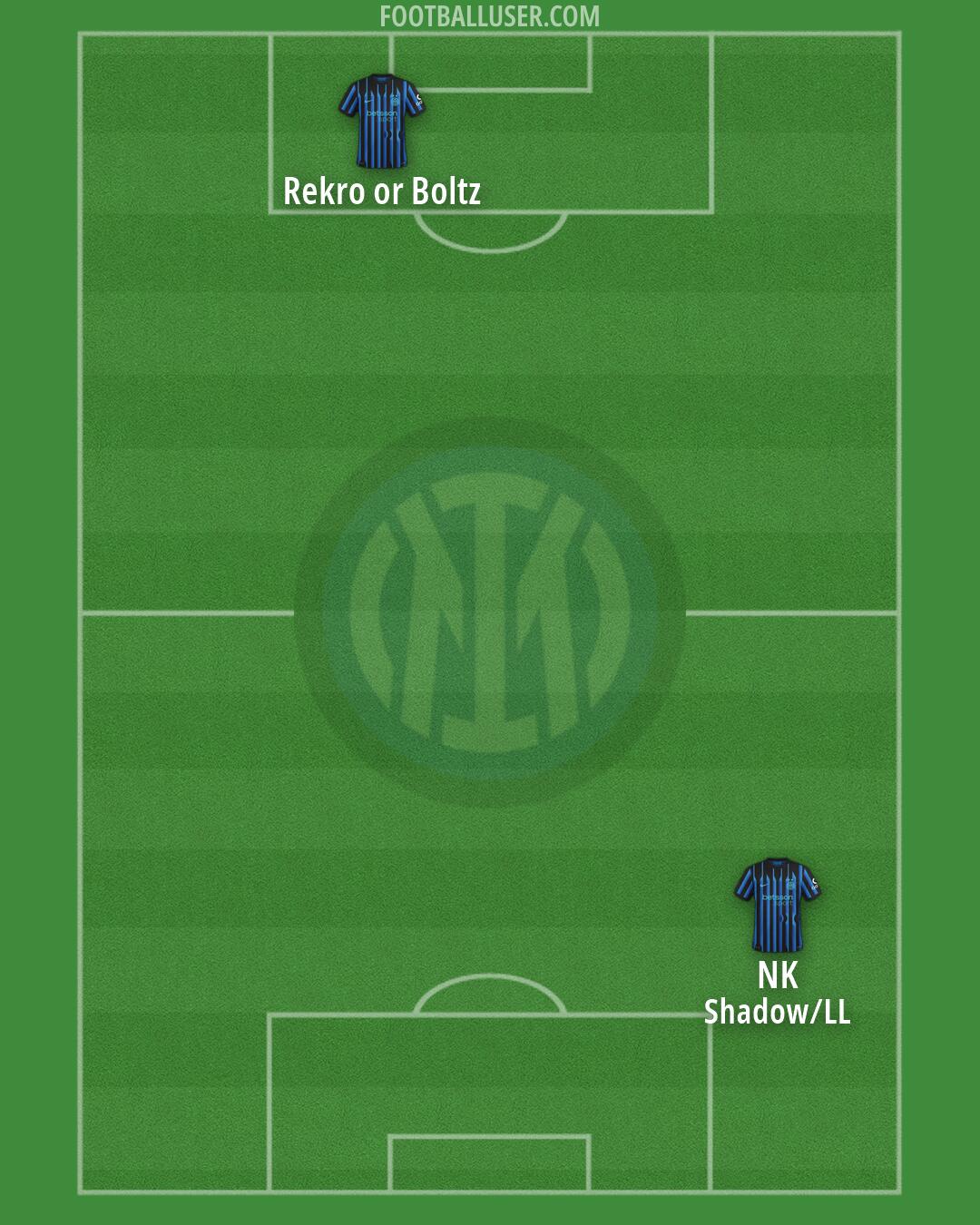 Inter Formation 2026