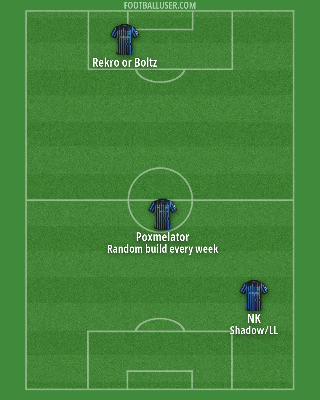 Inter Formation 2026