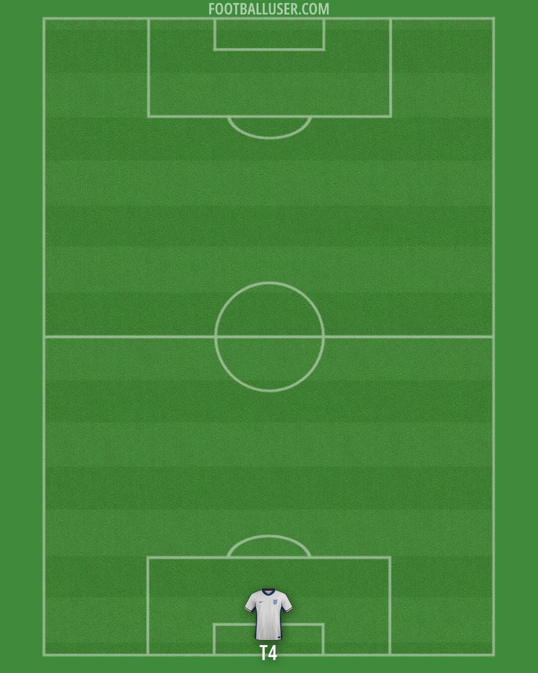 England Formation 2026