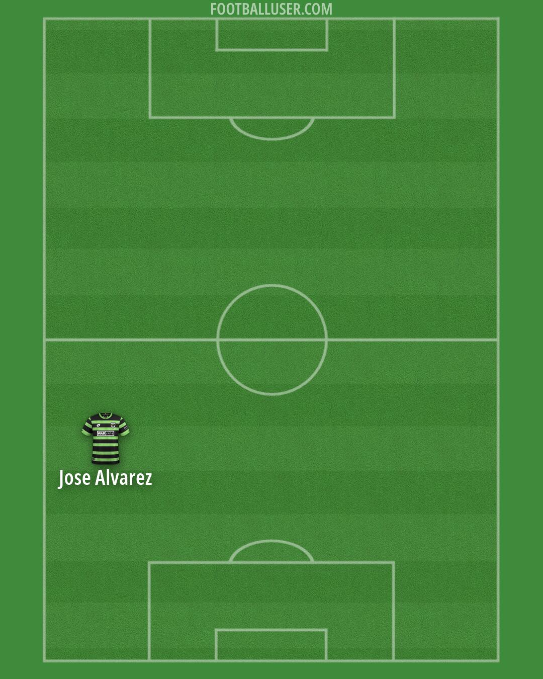 AFC Wimbledon Formation 2026