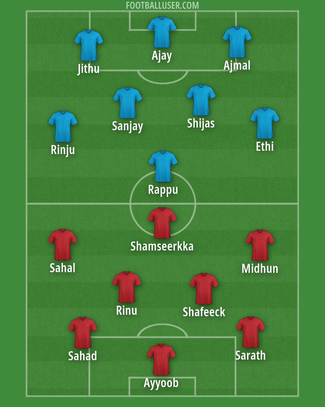 Custom Team Formation 2026
