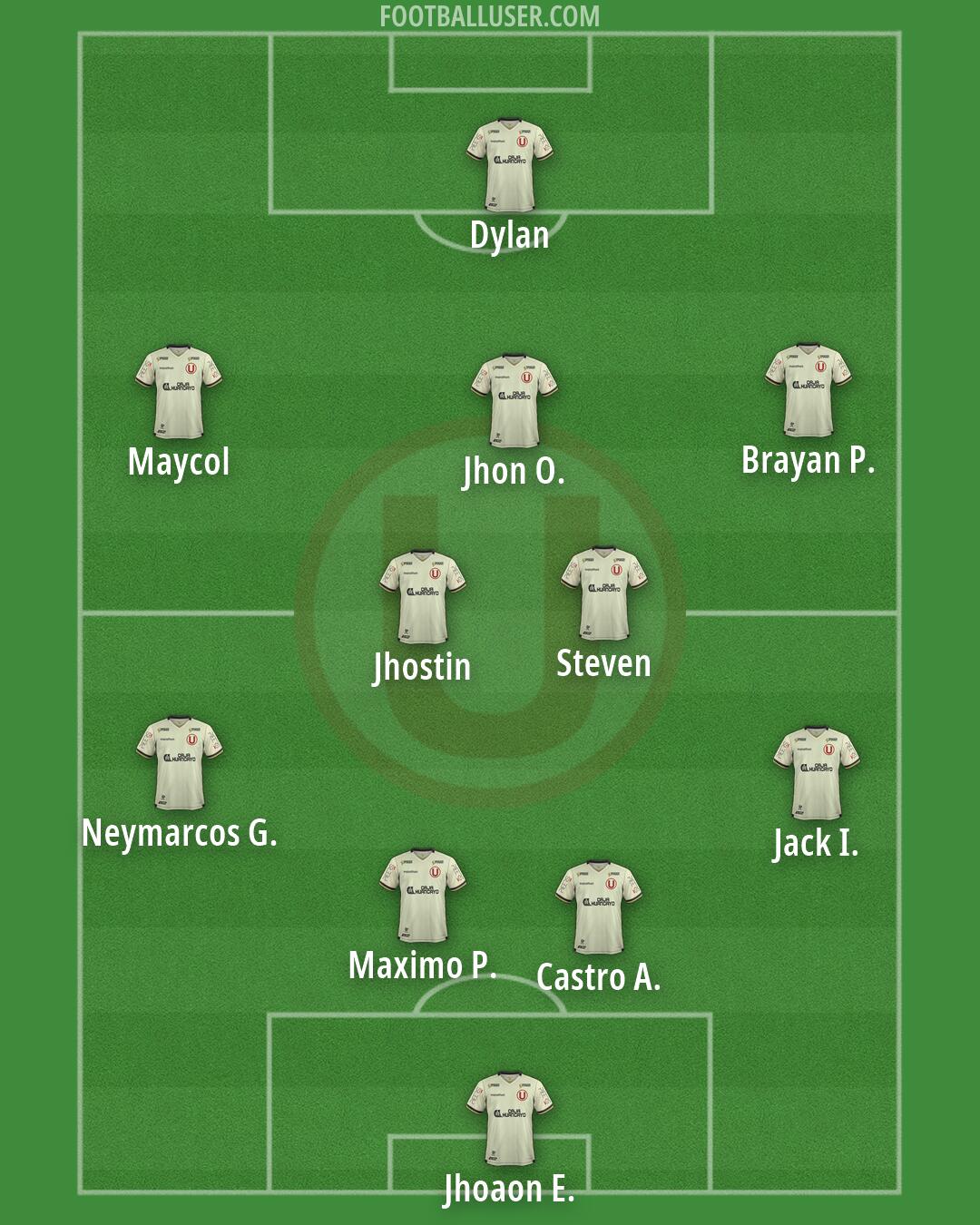 Universitario Formation 2026