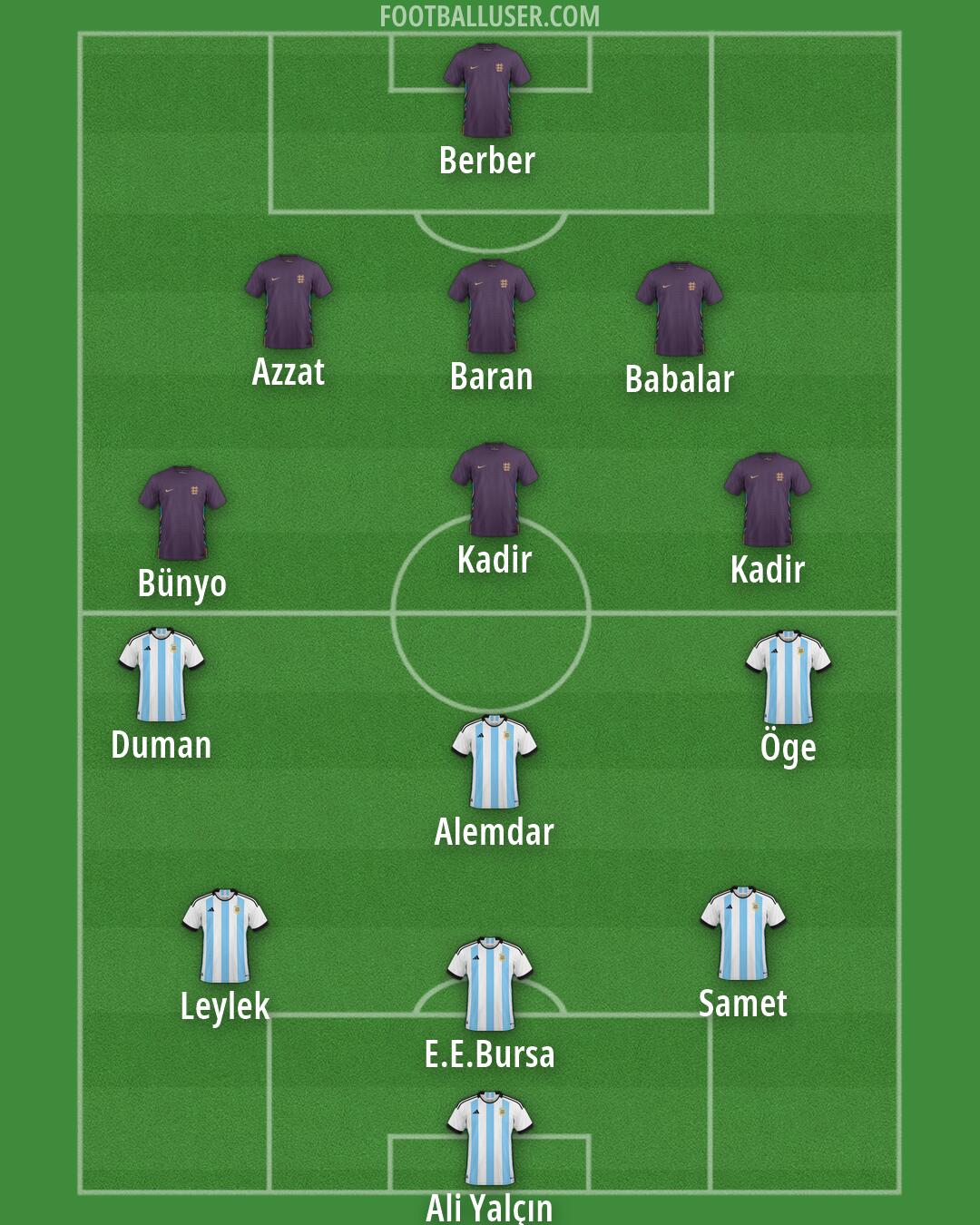 Custom Team Formation 2026