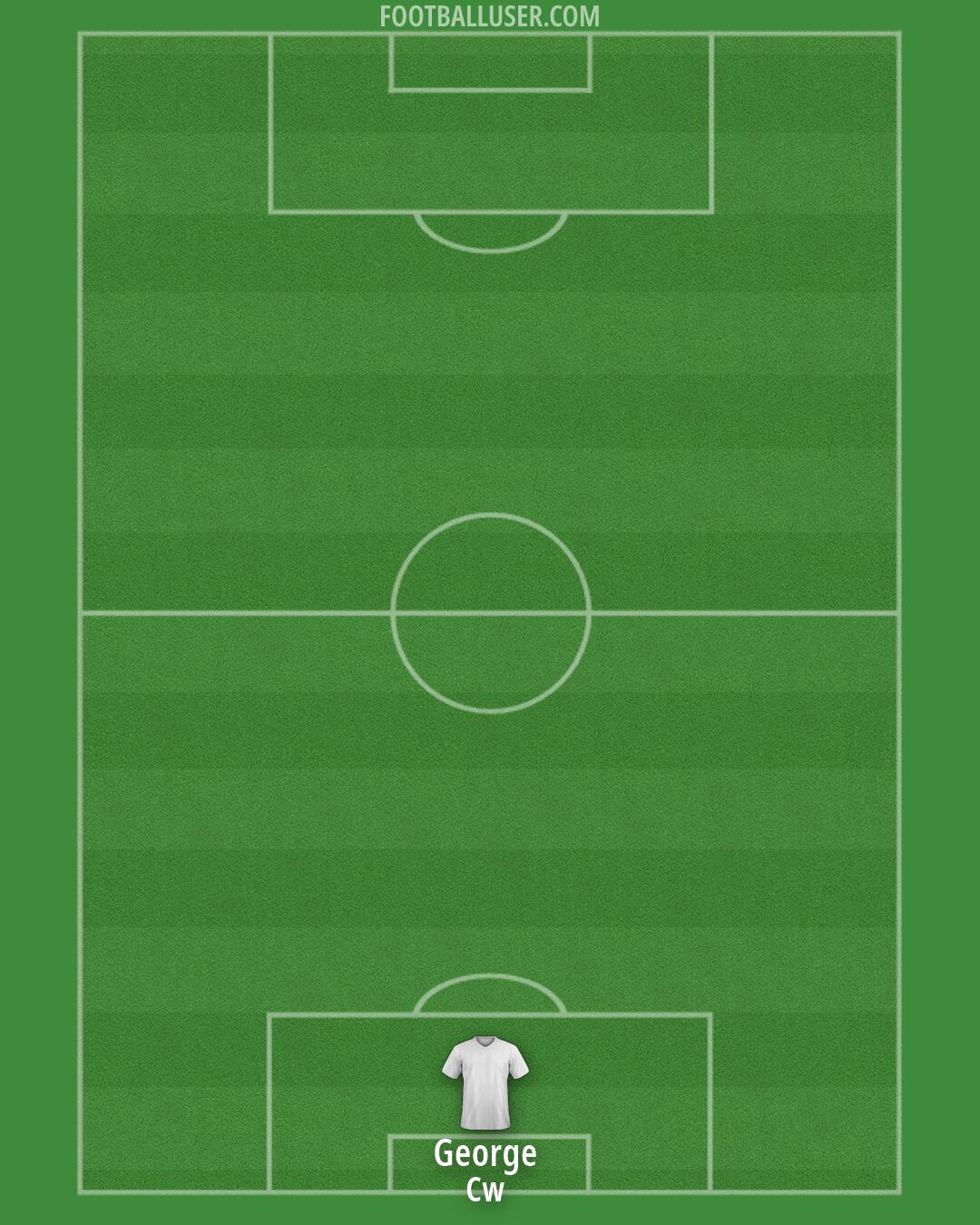 Accrington Formation 2026