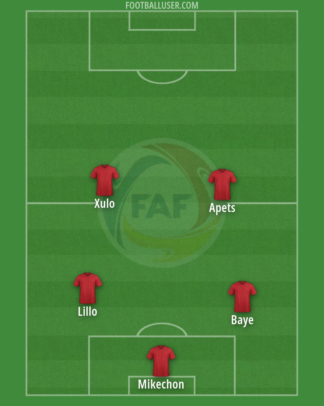 Andorra Formation 2026