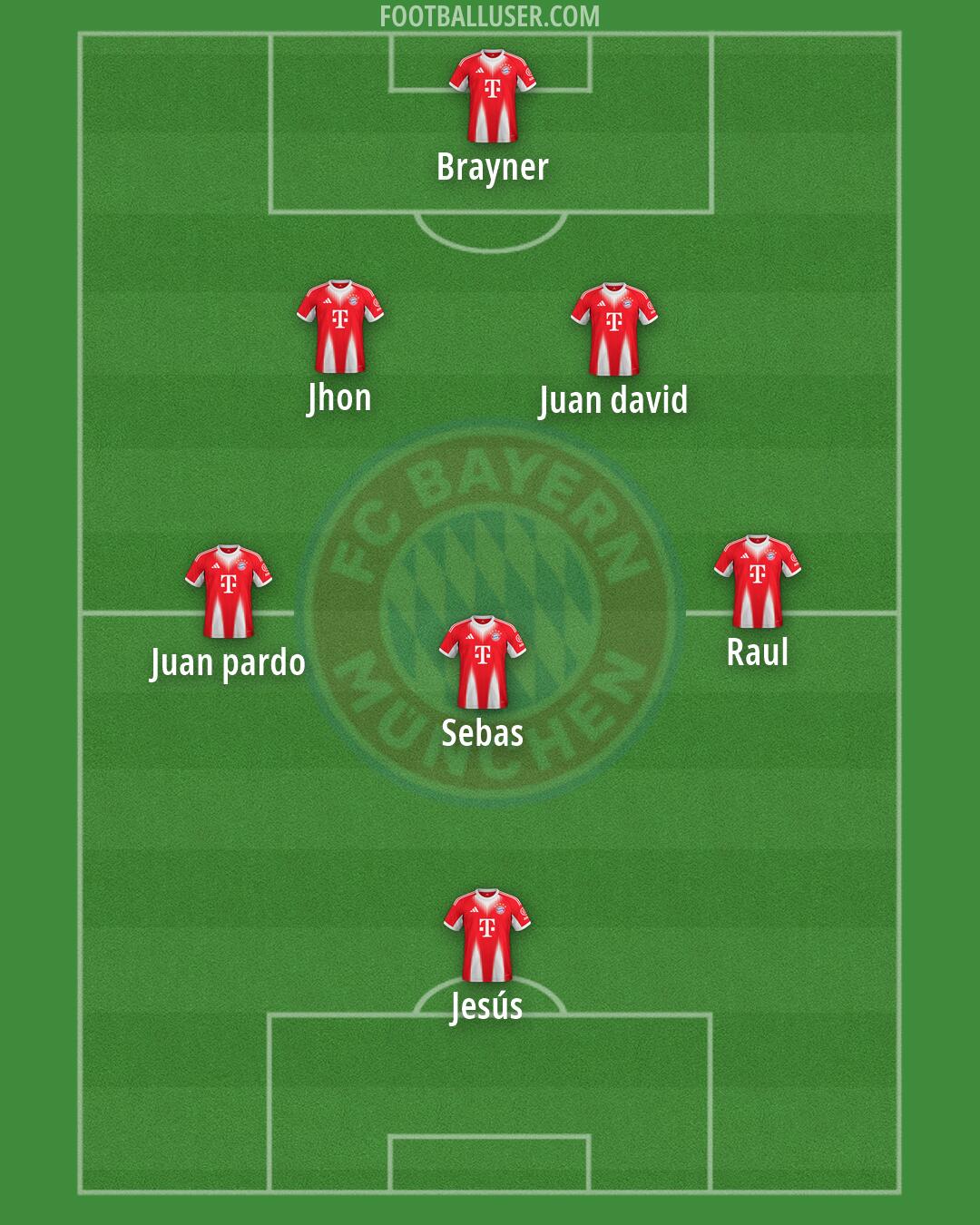 FC Bayern Formation 2026