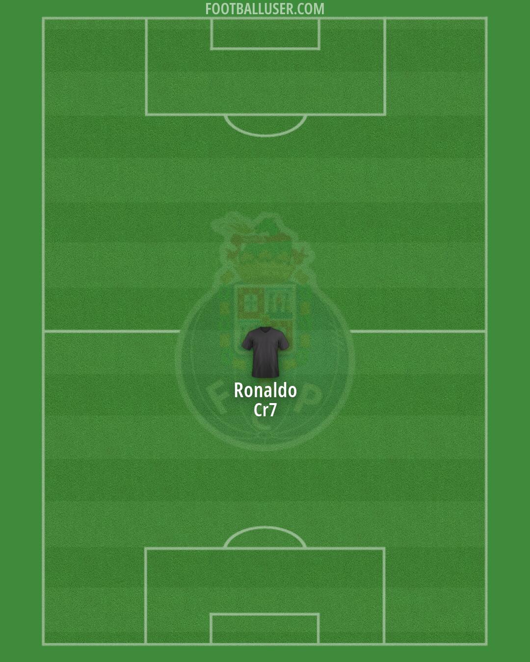 FC Porto Formation 2026