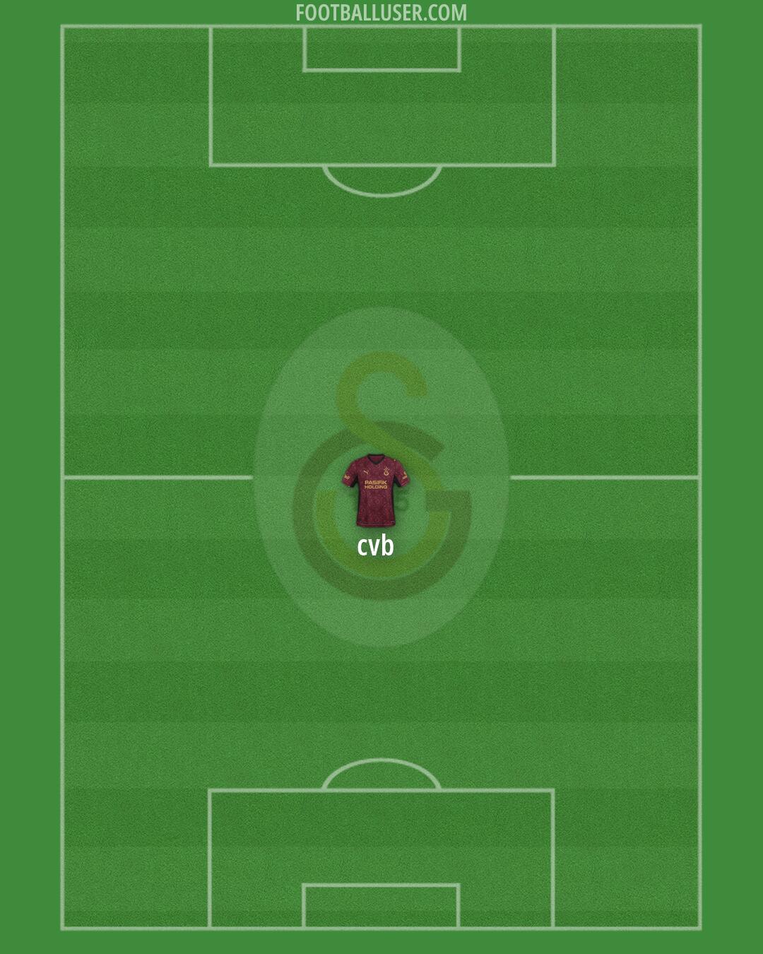 Galatasaray Formation 2026