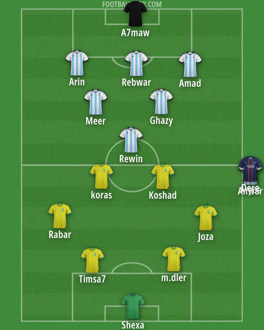 Custom Team Formation 2026