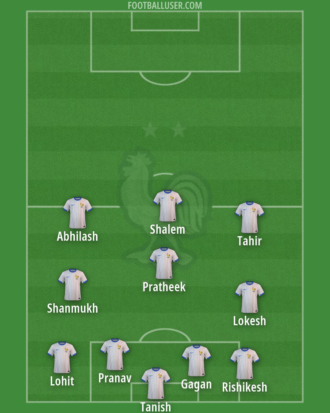 France Formation 2026