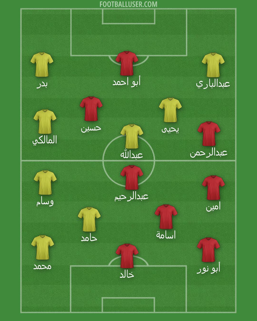 Custom Team Formation 2026