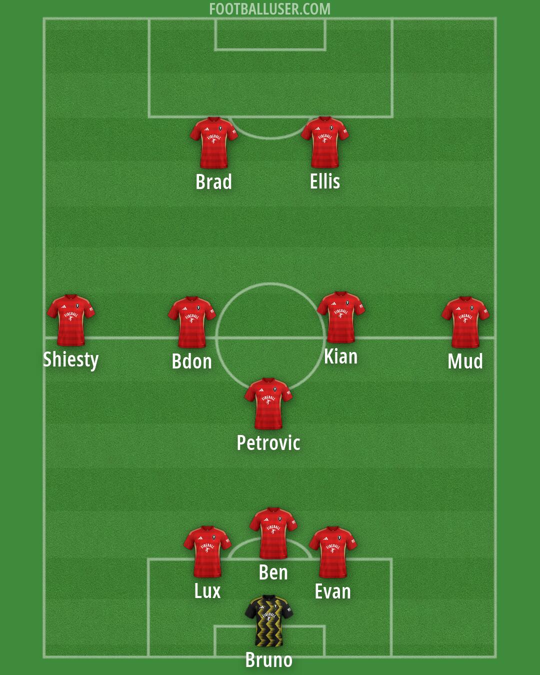 Salford Formation 2026