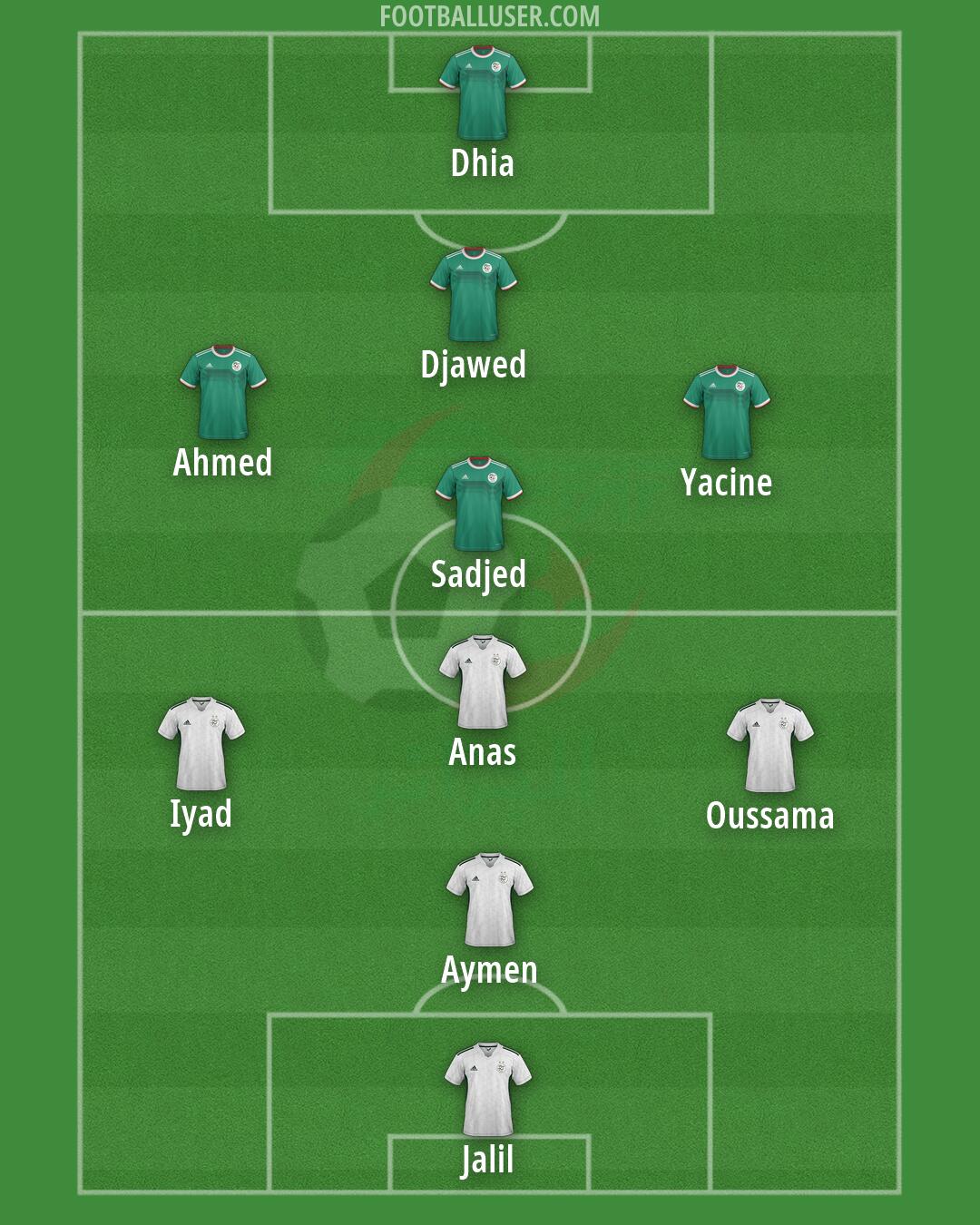 Algeria Formation 2026