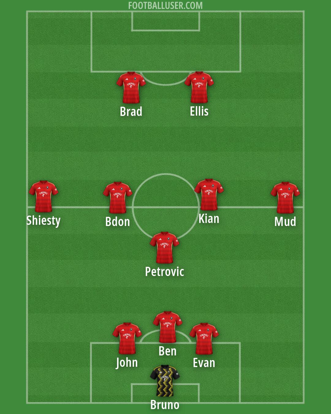 Salford Formation 2026