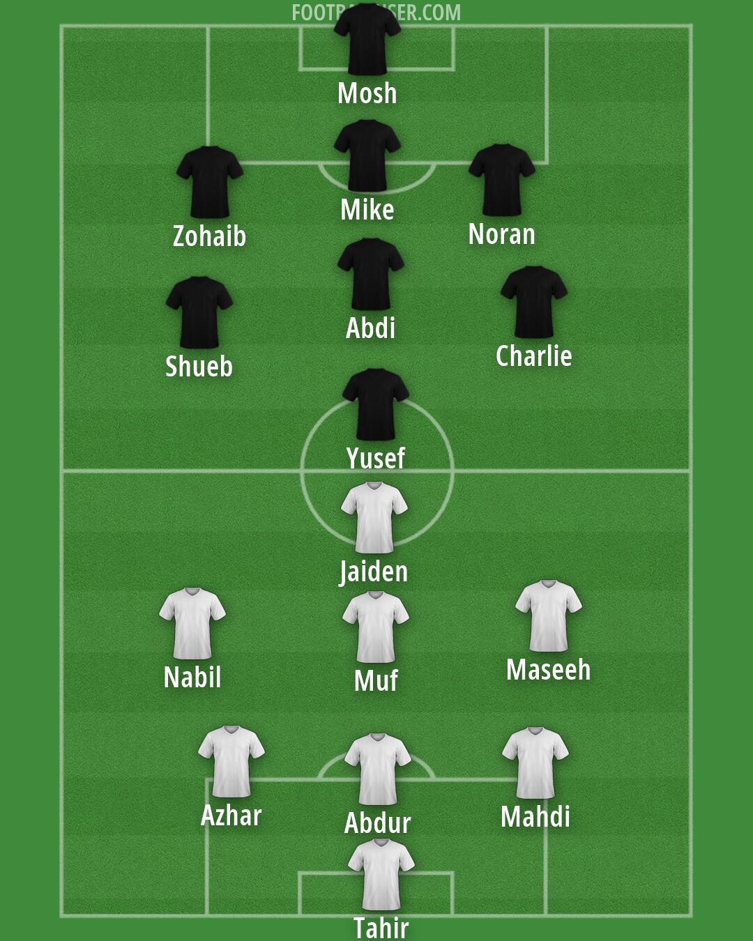 Custom Team Formation 2026