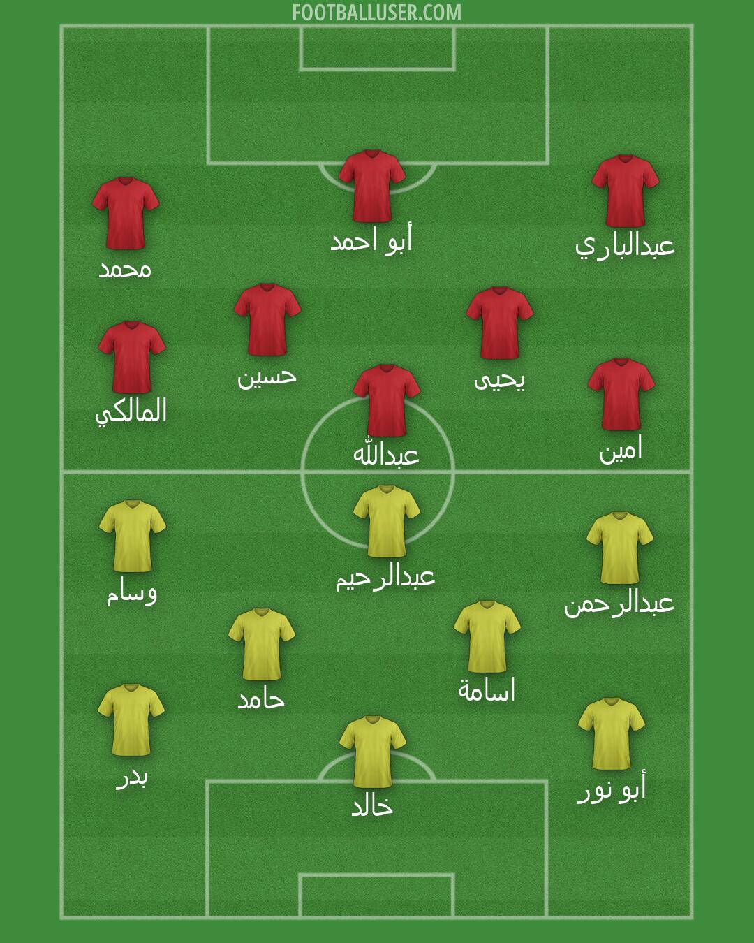 Custom Team Formation 2026