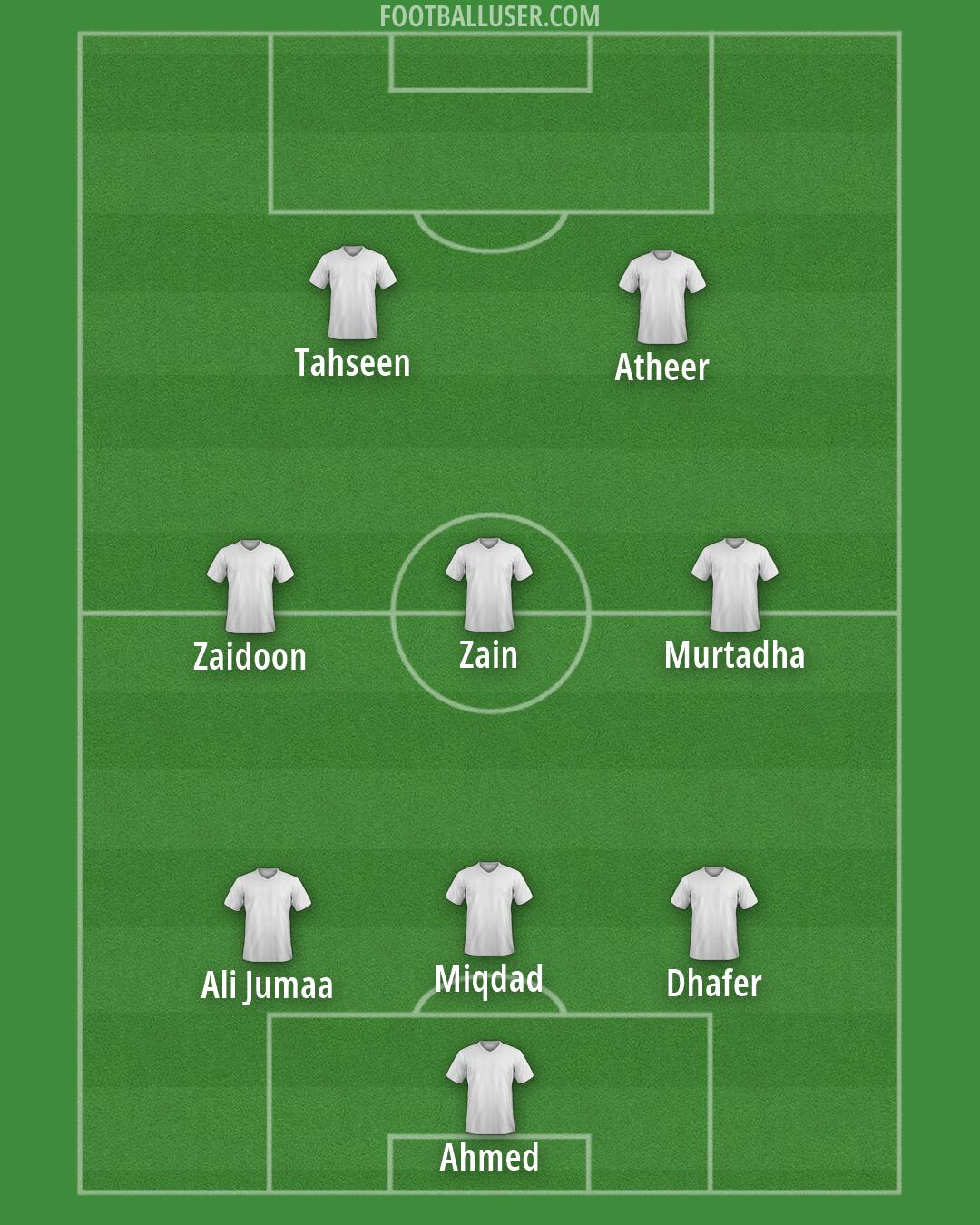 Custom Team Formation 2026