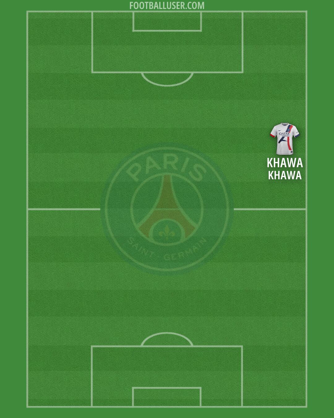 PSG Formation 2026