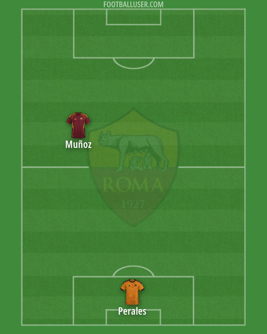 Roma Formation 2026