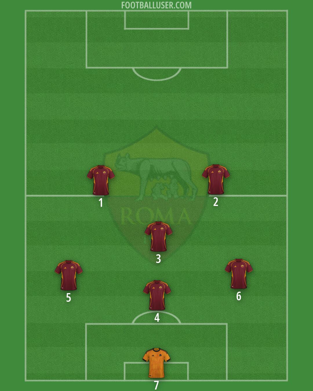 Roma Formation 2026