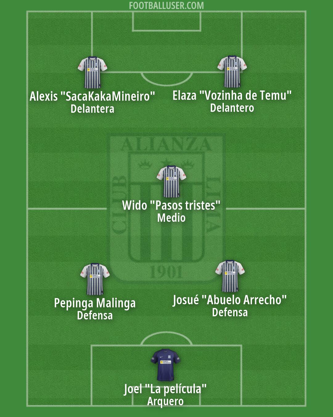 Alianza Formation 2026