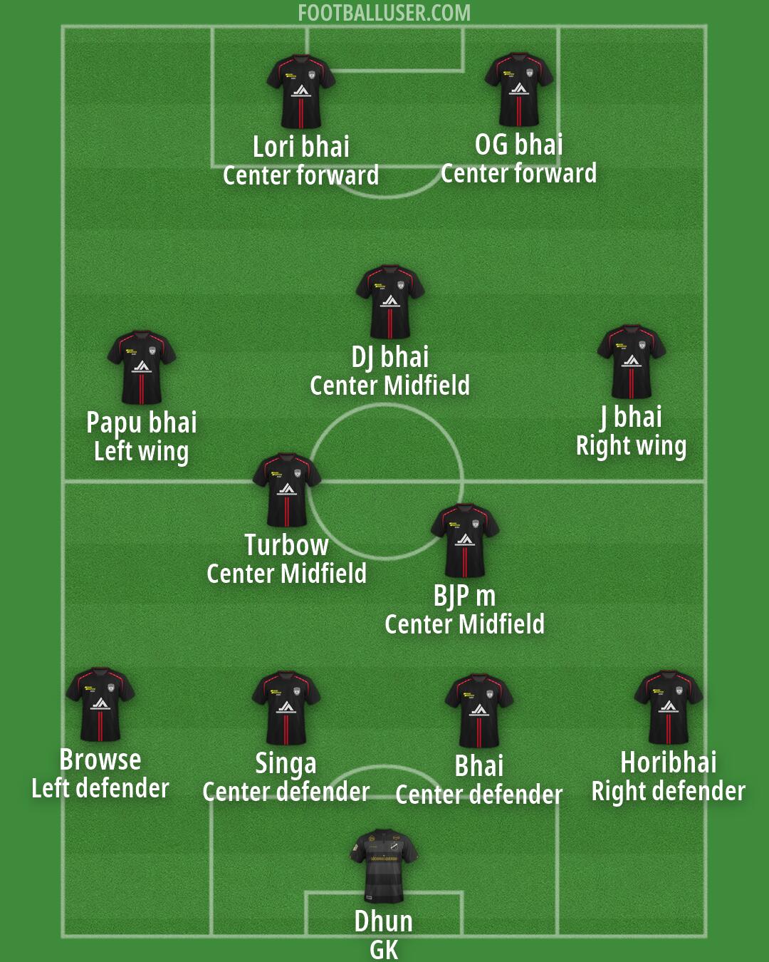 Custom Team Formation 2026