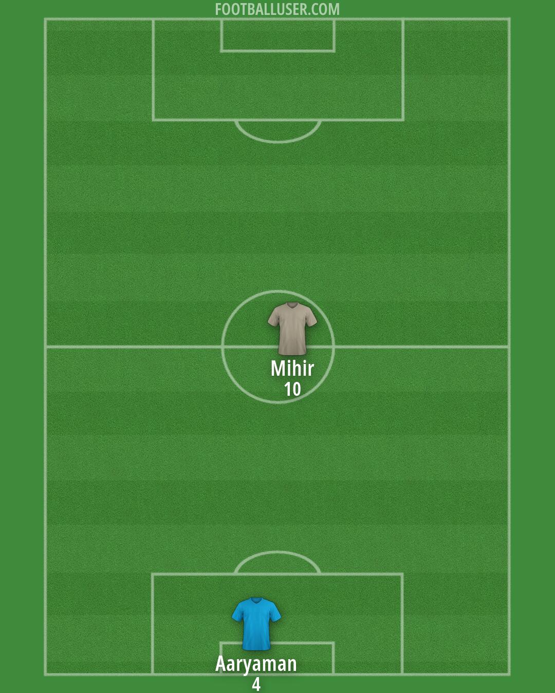 Rodez Formation 2026