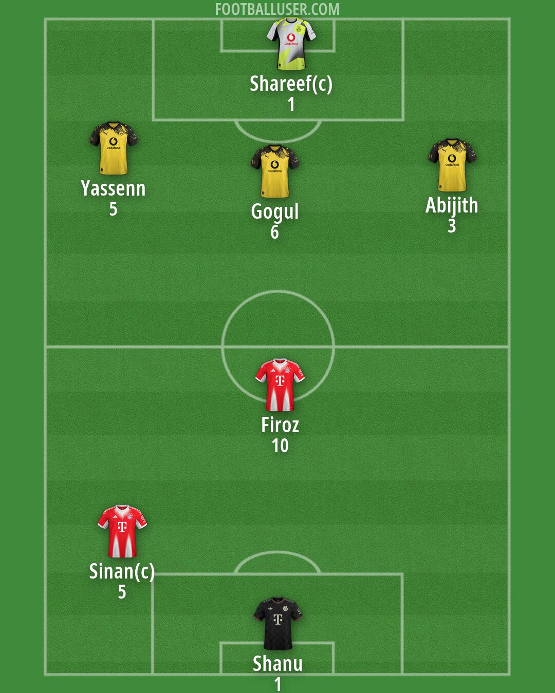 Custom Team Formation 2026