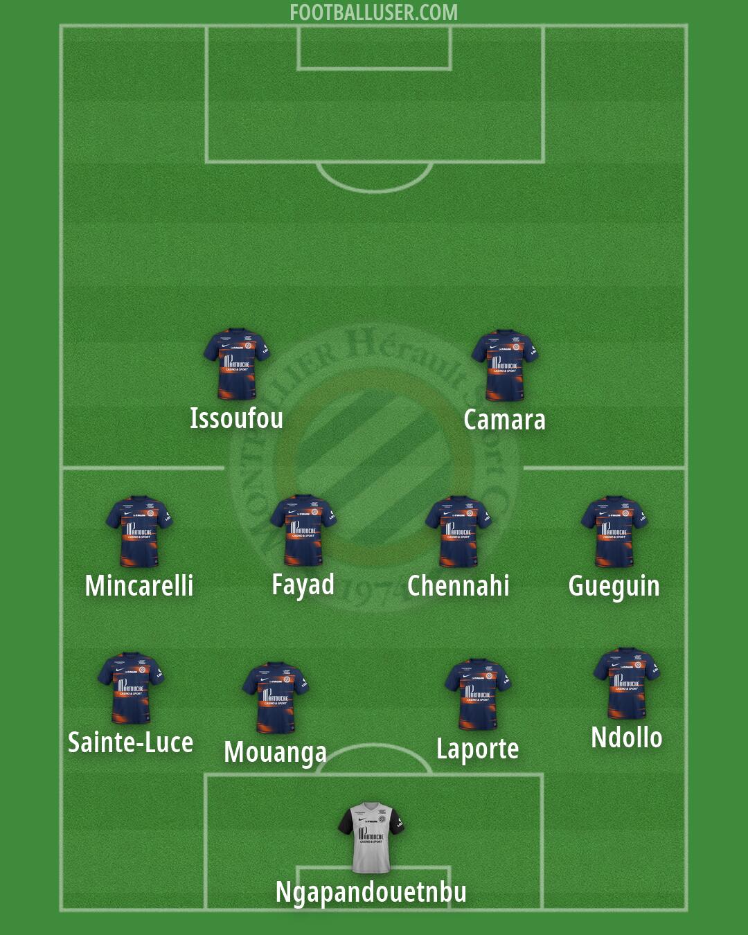 Montpellier Formation 2026