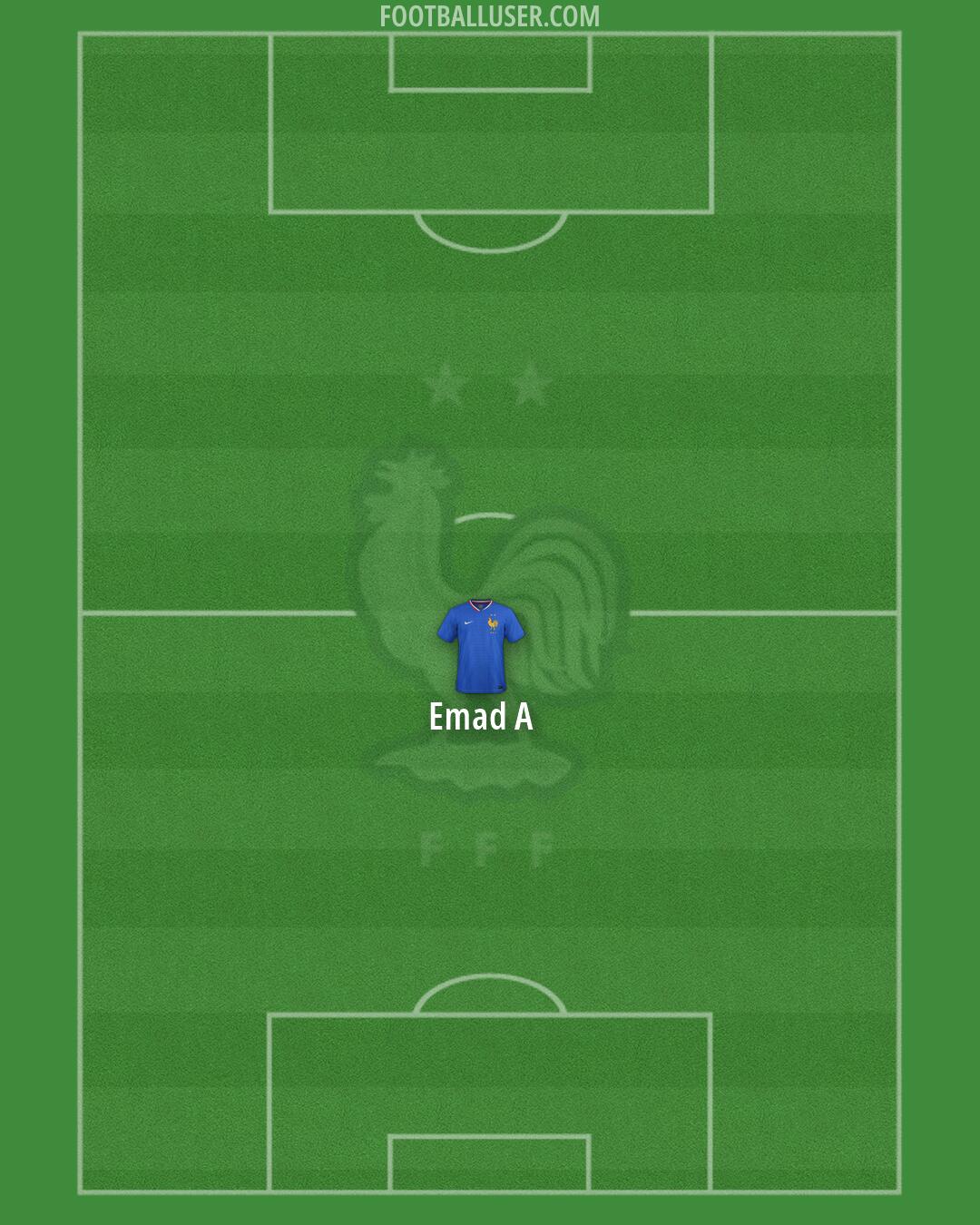 France Formation 2026