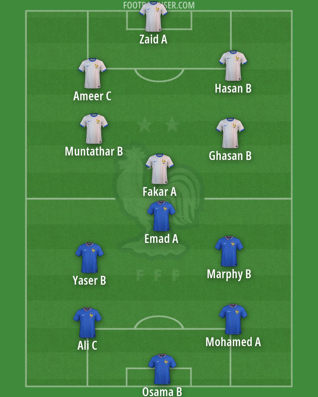 France Formation 2026