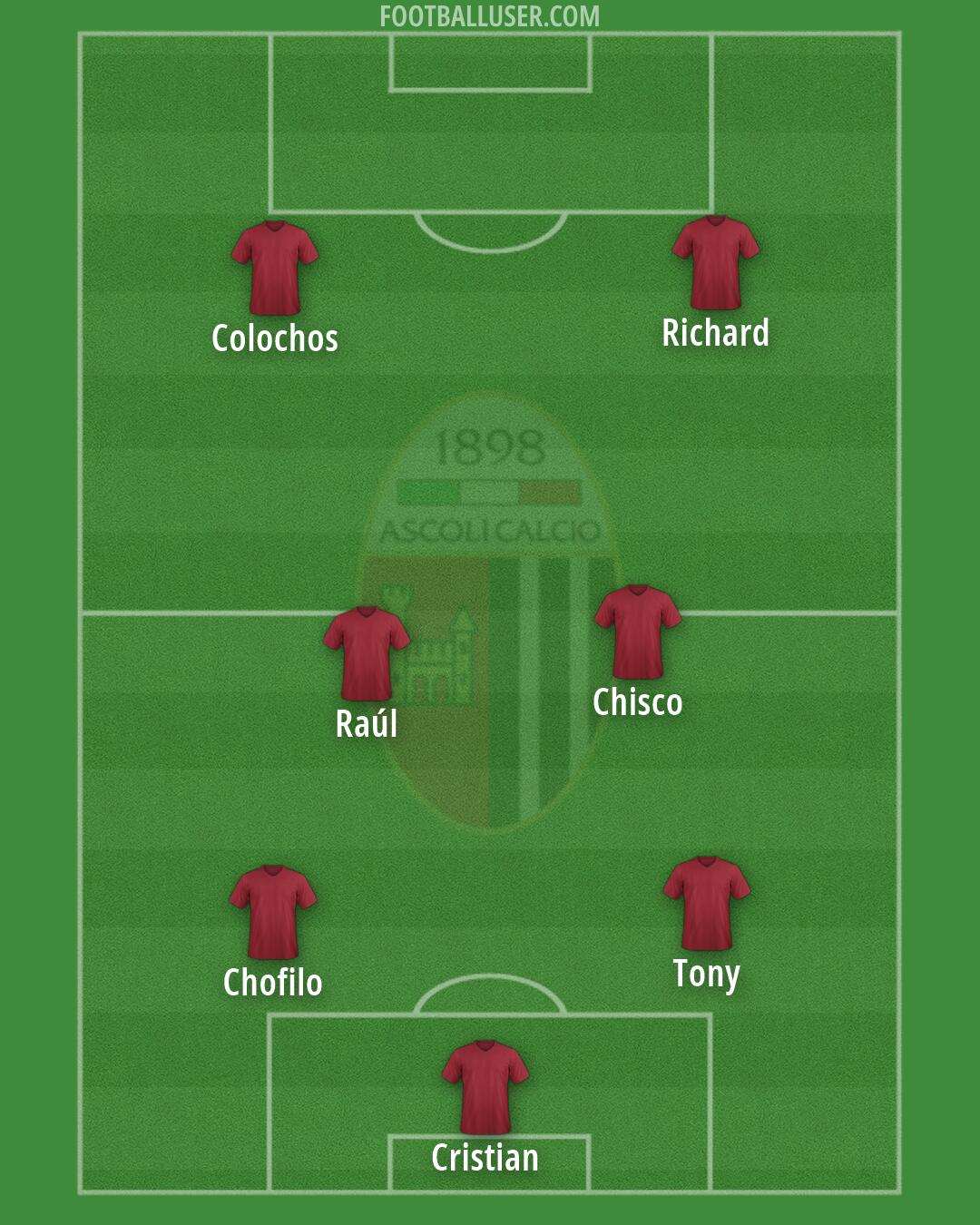 Ascoli Formation 2026
