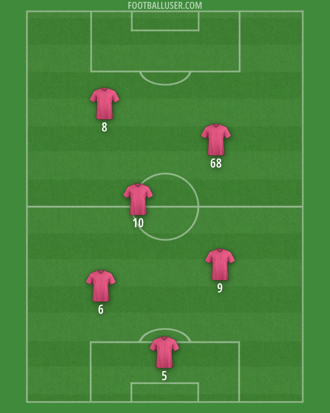 Brighton Formation 2026