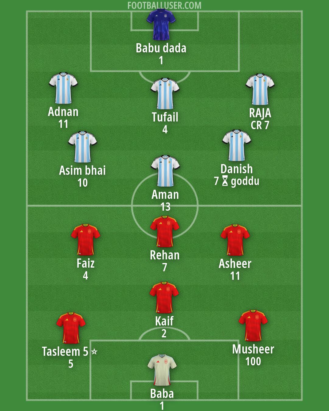 Custom Team Formation 2026
