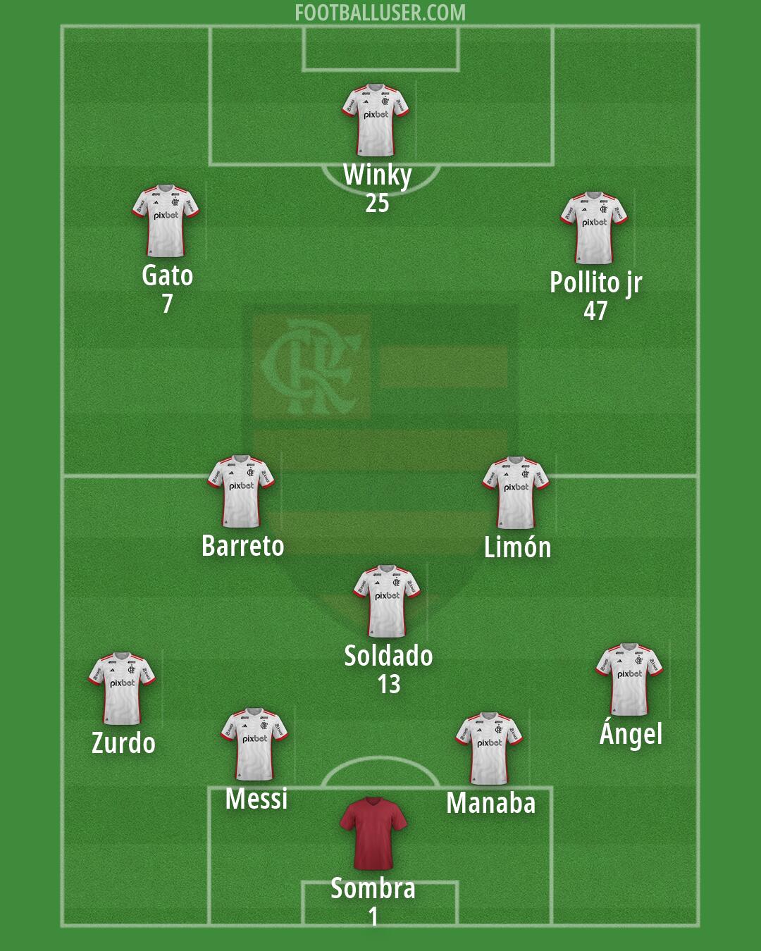 Flamengo Formation 2026