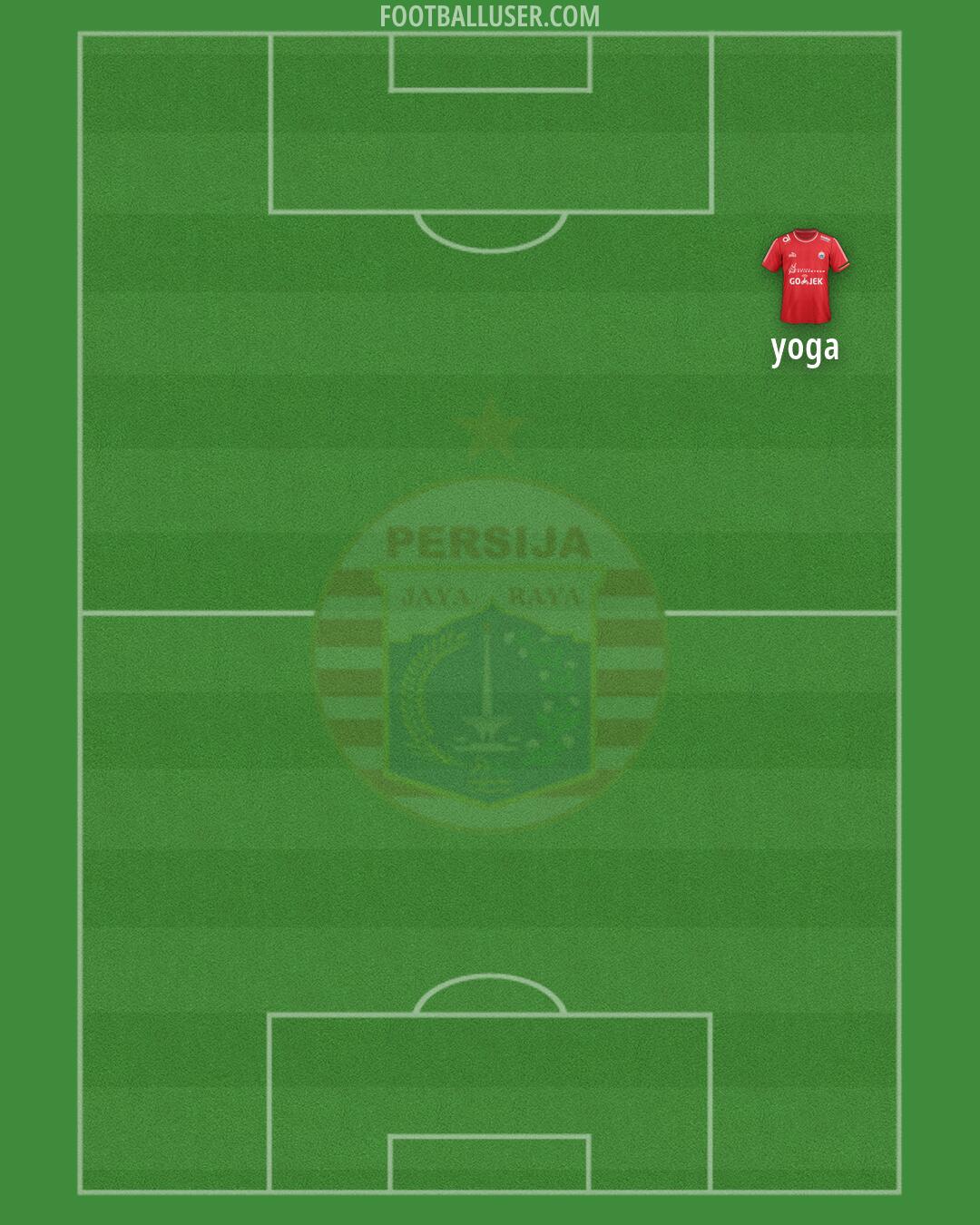 Persija Formation 2026