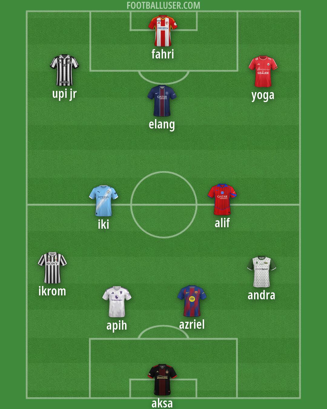 Custom Team Formation 2026