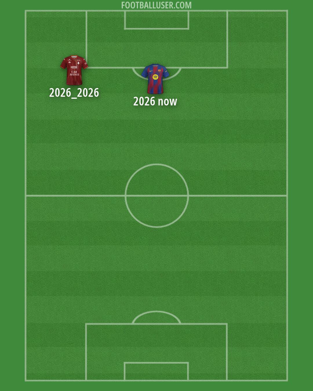Custom Team Formation 2026