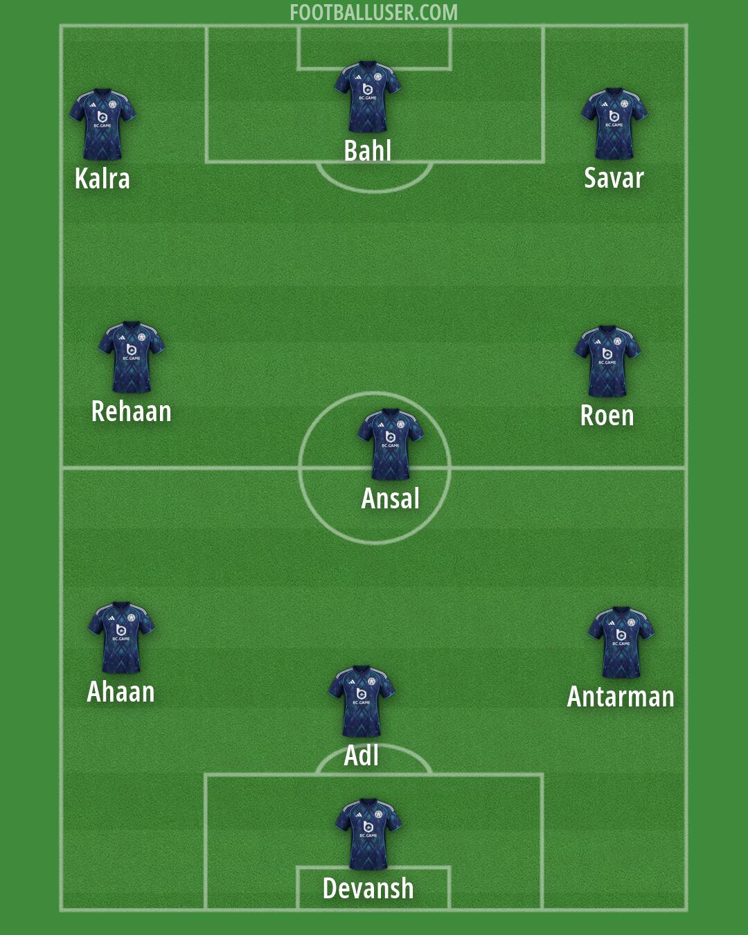 Leicester Formation 2026