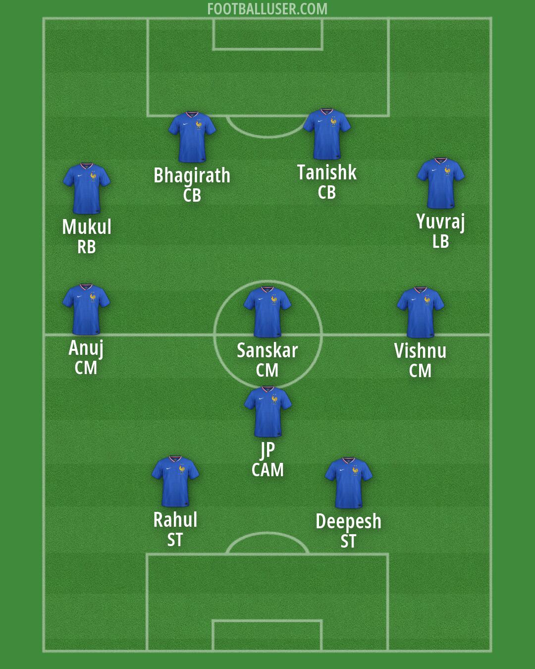 France Formation 2026