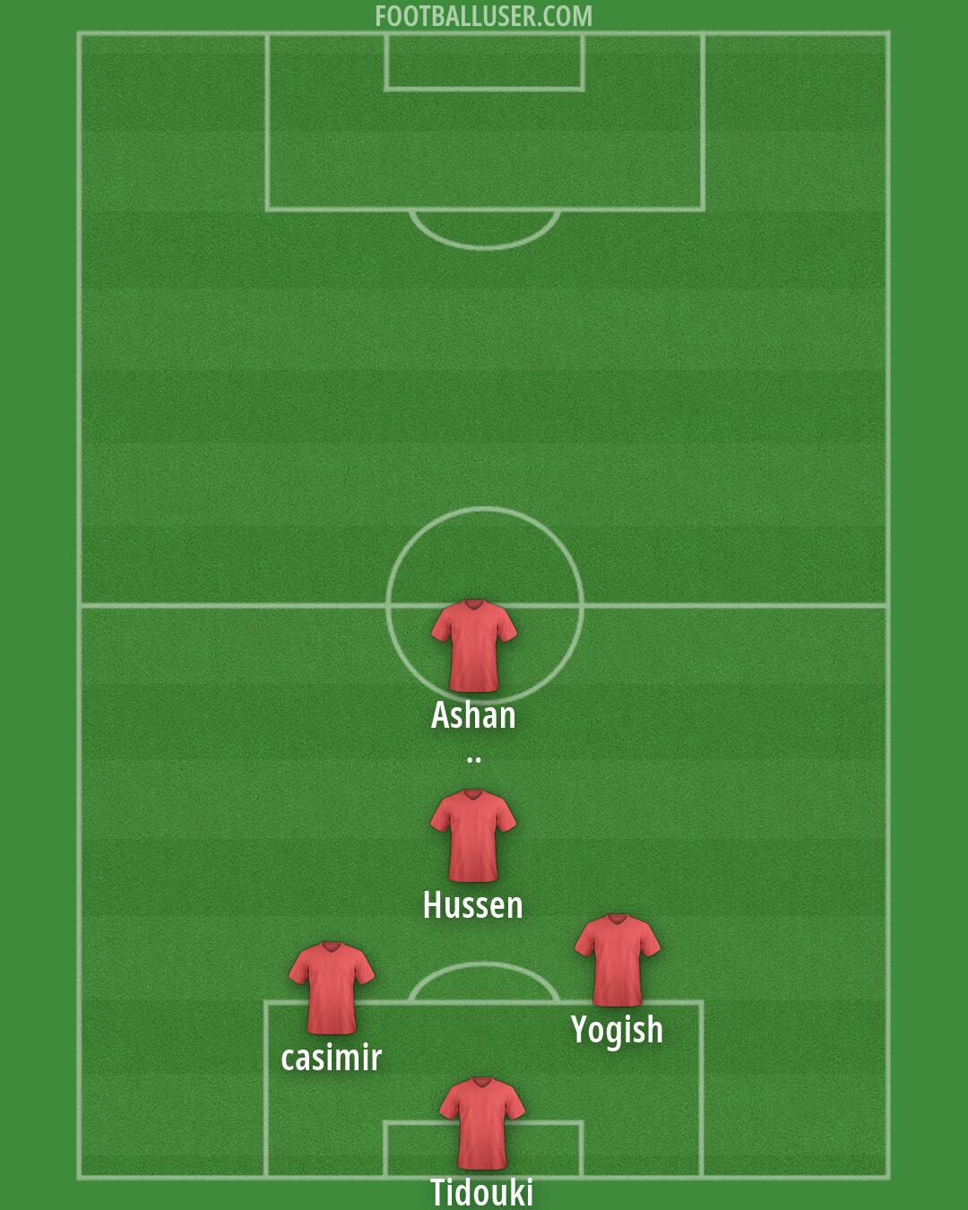 Custom Team Formation 2026