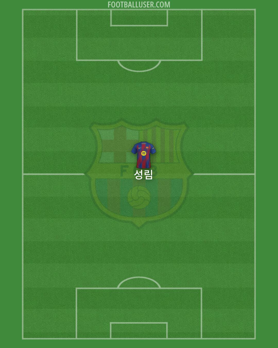Barcelona Formation 2026