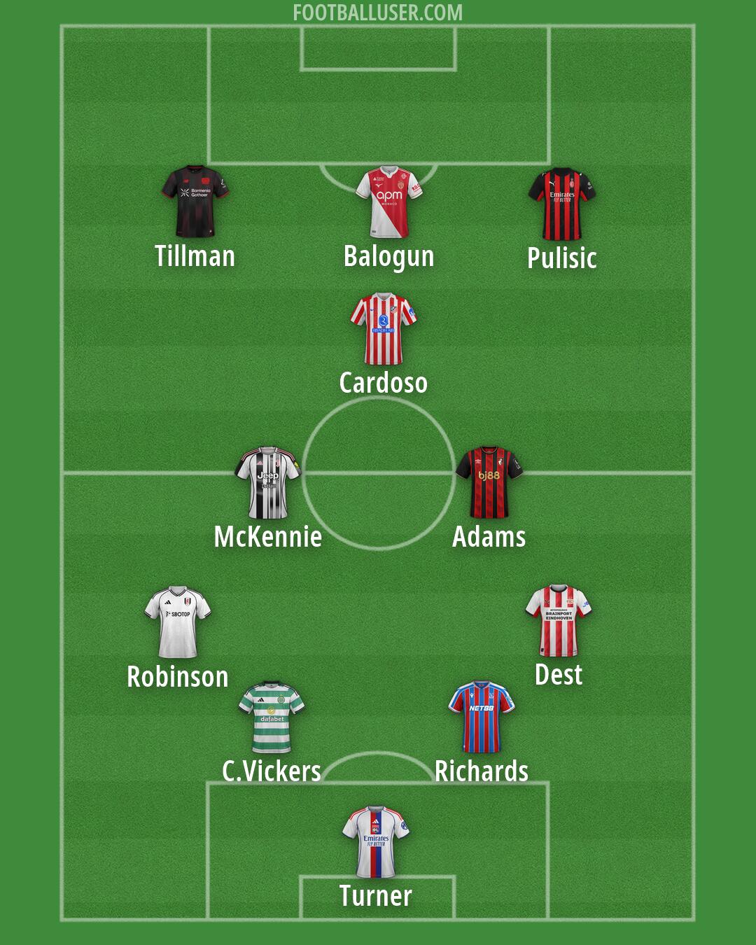 Custom Team Formation 2026