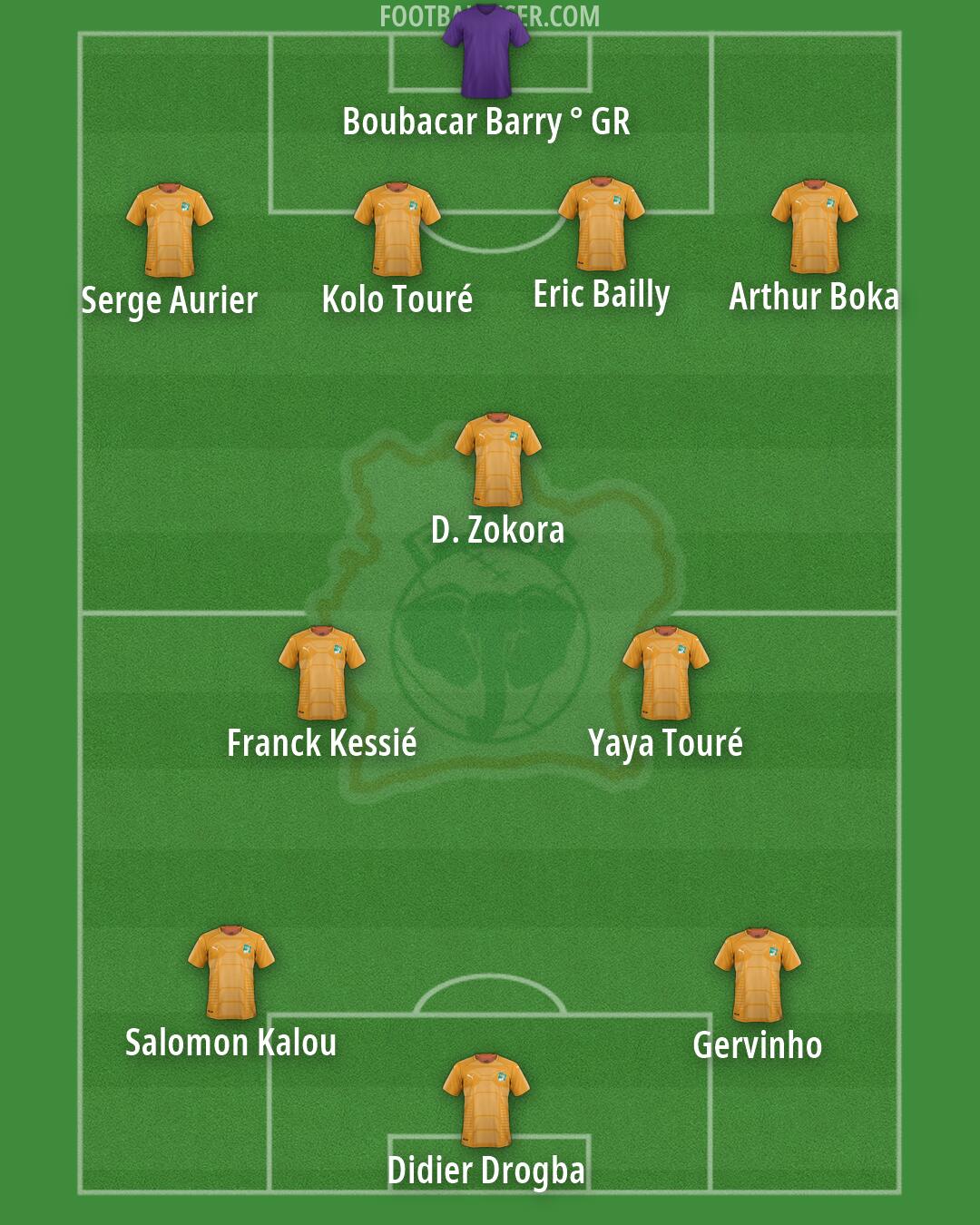 Ivory Coast Formation 2026