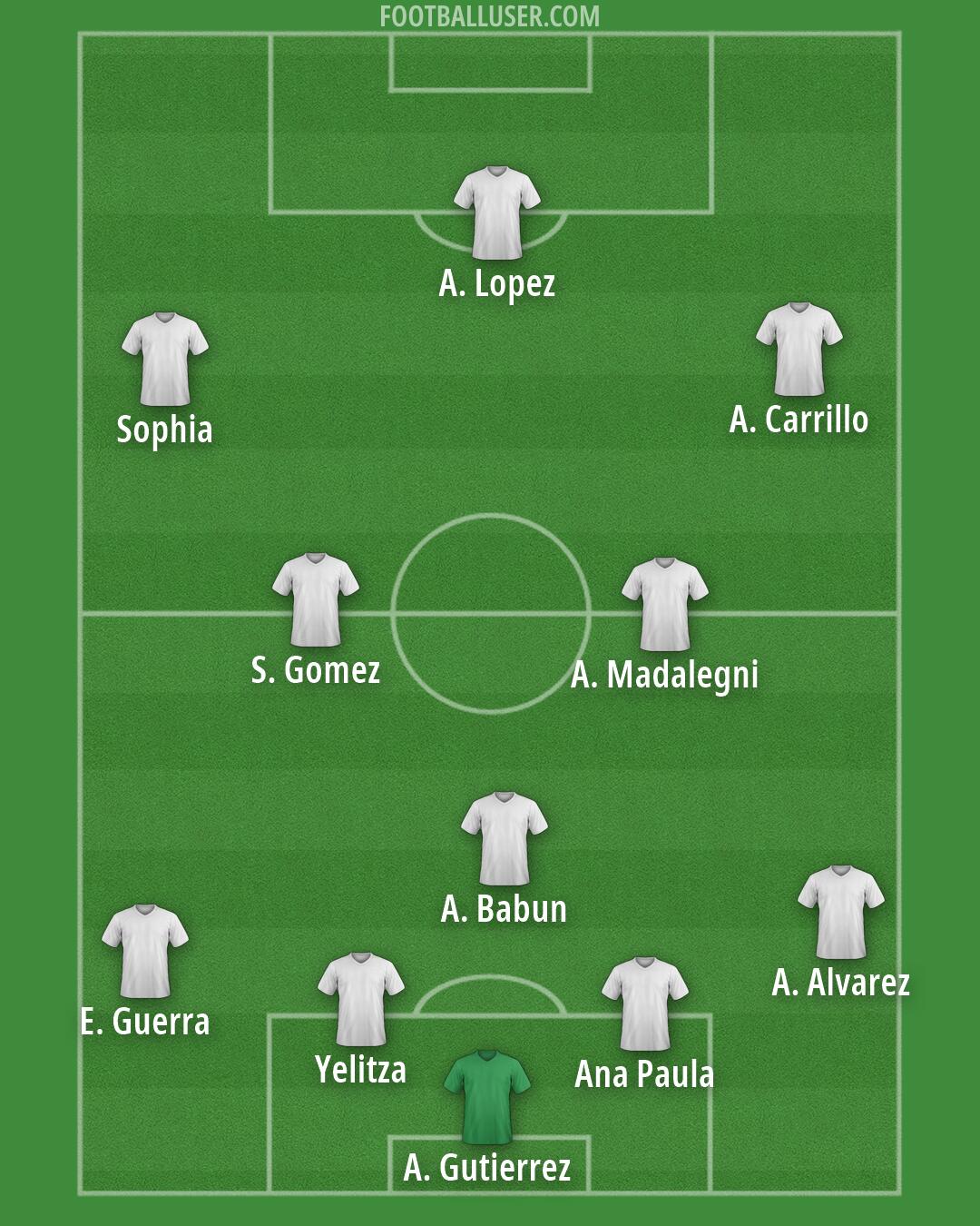 Custom Team Formation 2026