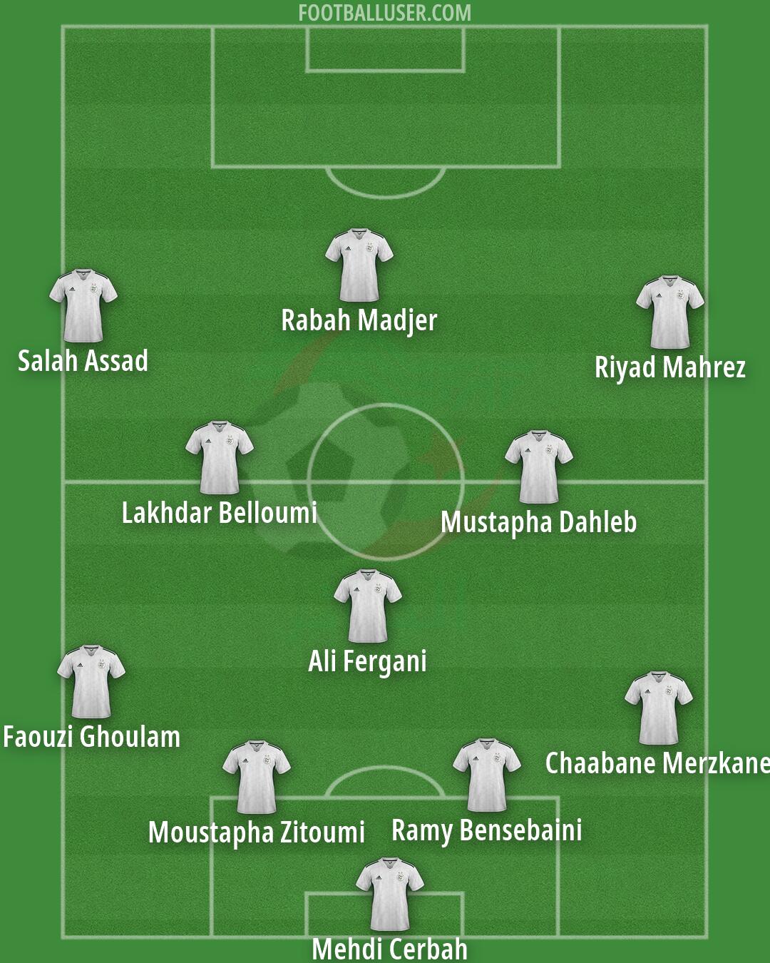 Algeria Formation 2026