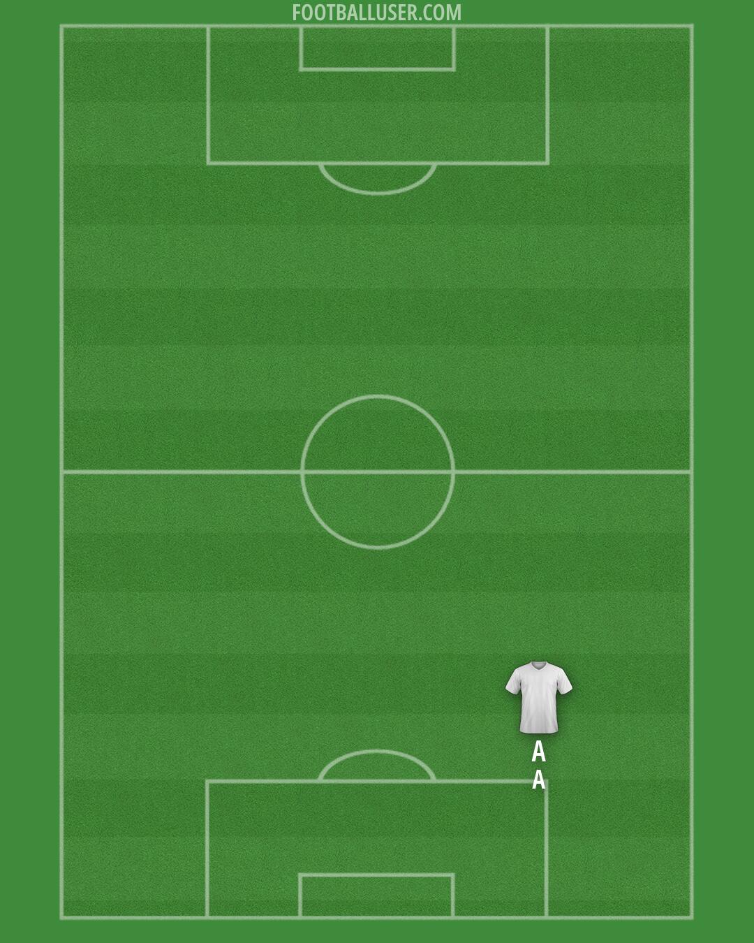 Crystal Palace Formation 2026